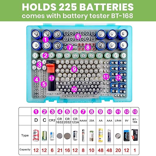 Battery Organizer Storage Holder- Batteries Case Containers Box with Tester Checker BT-168. Garage Organization Holds 225 Batteries AA AAA C D Cell 9V 3V Lithium LR44 CR2 CR1632 CR2032 (Green)
