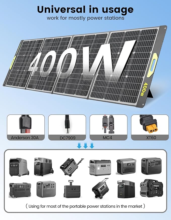 400W Portable Solar Panel, Greenmagic 400W 39V Foldable Portable Solar Panel Charger, with Output Connector for Camping RVing Home Backup IP67 Waterproof with an Adjustable Kickstand