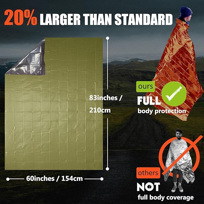 Frelaxy Emergency Blanket 2-Pack/4-Pack, Extra-Thick Extra-Large Space Blankets with Whistles, Storage Pouchs, and EVA case, 83" x 60"