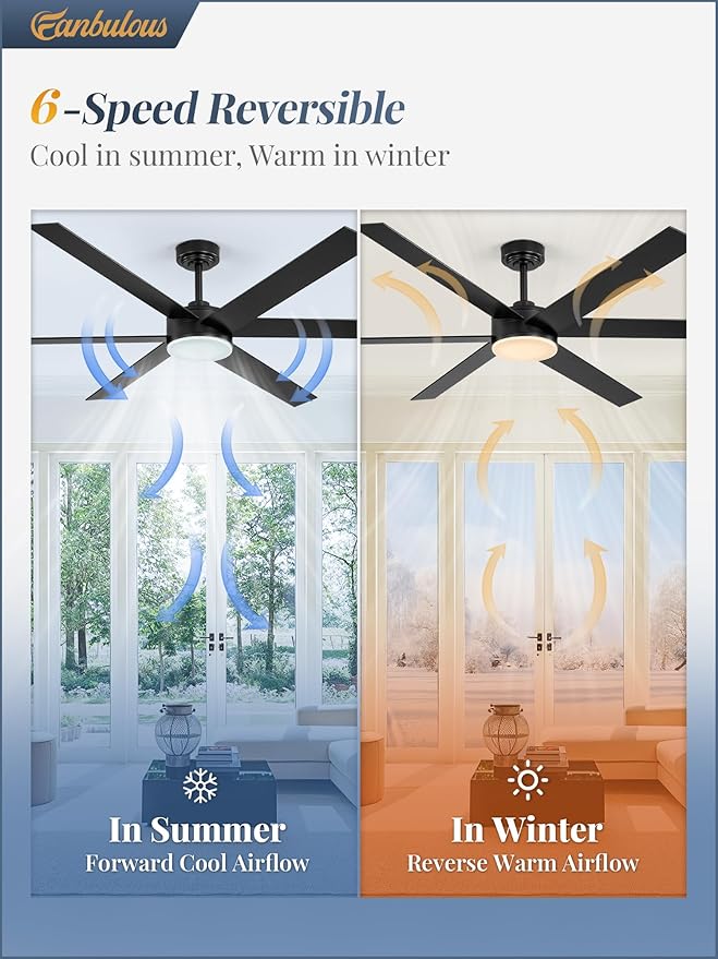 66 Inch Ceiling Fans with Lights and Remote, Reversible 6 Blades, Dimmable, 3000K-6000K Adjustable, Outdoor Ceiling Fans for Patios, Large Ceiling Fan for Indoor or Covered Outdoor, Black