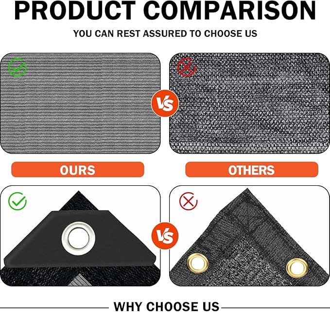 Grey Sun Shade Cloth,Pergola Shade Cover with Reinforced Grommets,90% Shade Fabric Fence Privacy Screen Balcony,Pergola Shade Cover Canopy Garden Carport Porch Deck Patio Shade Cover,6x10FT