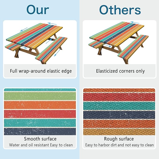 Colorful Picnic Table Cover with Bench Covers, 3 Pcs Waterproof Elastic Picnic Table Cover Outdoor Camping Essentials, Windproof Fitted Tablecloth for Camping, Indoor, Outdoor (Striped, 72X30 Inch)