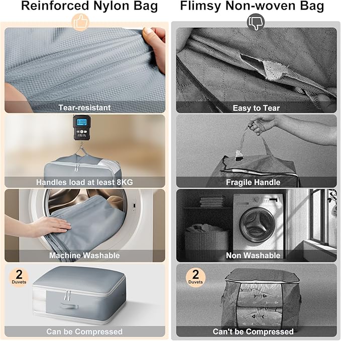 DIMJ Comforter Storage Bag - 110L Ultra Space Saving Self Compression Organize 4 Pack for Duvet, Pillow, Bedding, Blanket Storage Organizer Nylon Compression Bags