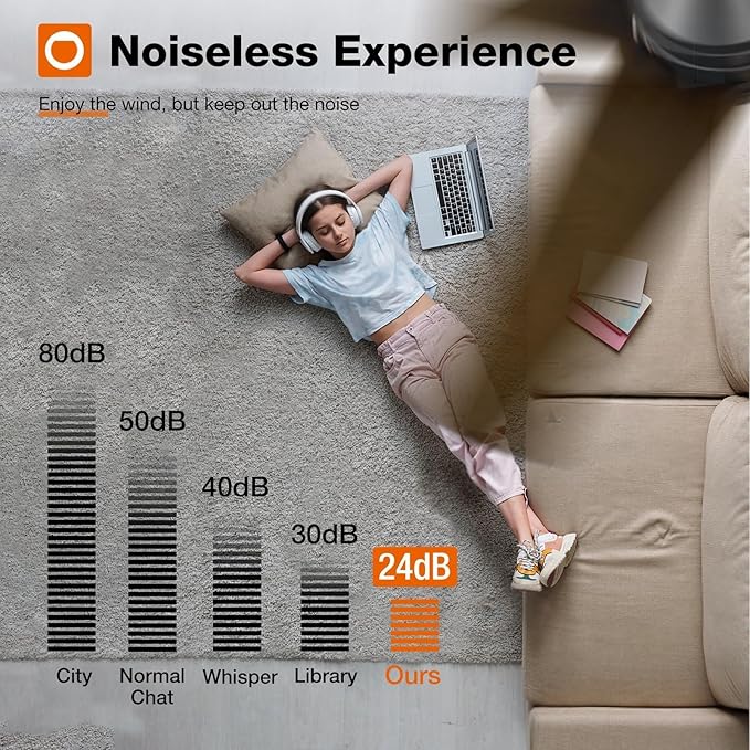 addlon Ceiling Fans with Lights, 42 inch Black Ceiling Fan with Light and Remote Control, Reversible, 3CCT, Dimmable, Noiseless, Small Ceiling Fan for Bedroom, Farmhouse, Indoor/Outdoor Use