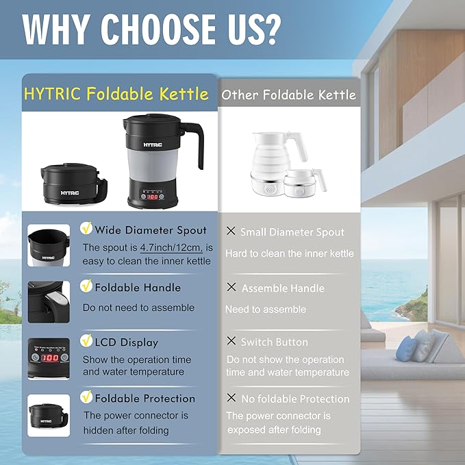 HYTRIC Travel Electric Kettle, 700ML Foldable Small Electric Kettle BPA-Free, Portable Kettle with Multifunctional Panel, Collapsible Hot Water Kettle with Keep Warm & Delay Start, 110V Black