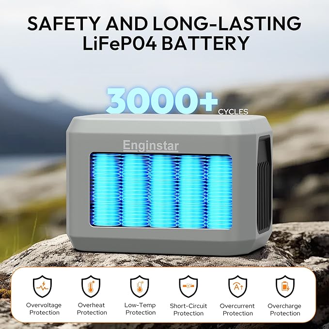 Enginstar Portable Power Station,Outdoor 99Wh LiFePO4 Battery,Solar Generator 100W Two-Way Fast Charging,Power bank for Camping, Traveling, Party and Emergencies