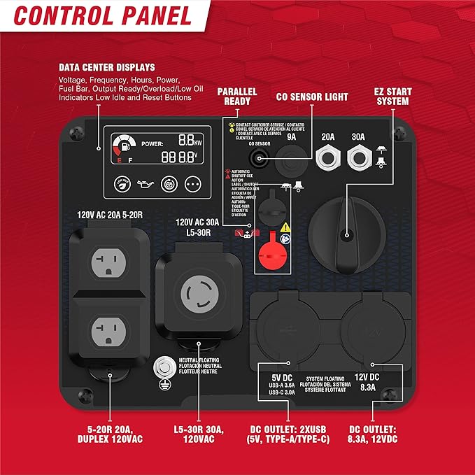 A-iPower Portable Inverter Generator Gas, 4300W RV Ready, EPA & CARB Compliant CO Sensor, Portable Light Weight With Telescopic Handle For Backup Home Use, Tailgating & Camping (SUA4300i)