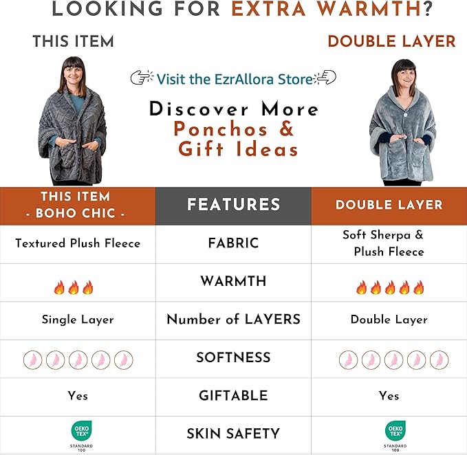 Boho Chic Wearable Blanket -No Sleeves Drape and Go - Lightweight Wrap Shawl - Lap Blanket - Gifts for Grandma and Mom (Jacquard - Anthracite)