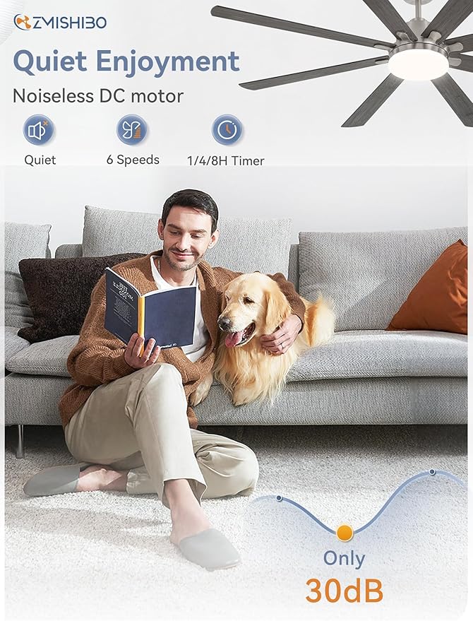 72 Inch Ceiling Fan with Light, Brushed Nickel Modern Ceiling Fan with large LED Panel, Quiet Reversible DC Motor, 6-Speeds, 3CCT, Indoor/Outdoor Ceiling Fans for Living Room, Garage, Bedroom