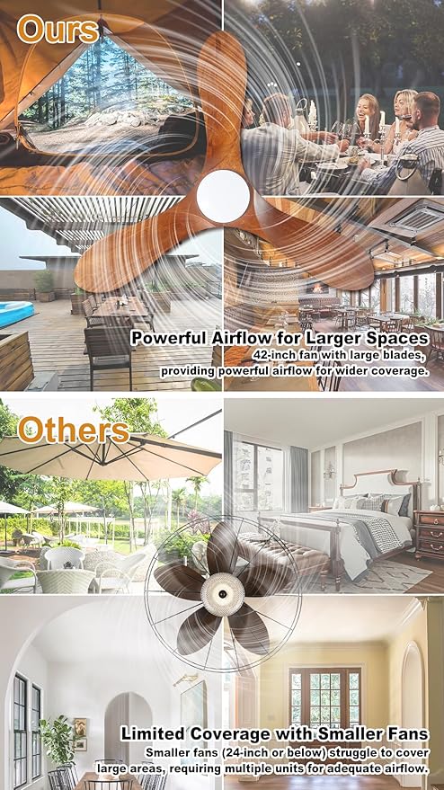3 Blades Wood Outdoor Ceiling Fan with Light for Patios, Farmhouse Rustic Ceiling Fans with Lights, 34" Plug-in Wet Rated Outdoor Gazebo Fan for Exterior House Porch Patio, Waterproof,F247