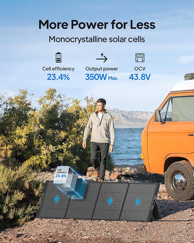 BLUETTI Portable Power Station Elite 100 V2 with 350W Solar Panel(ships separately), 1024Wh Solar Generator w/ 4 1800W AC Outlets, 35% Smaller, Ideal for Camping, Emergencies, Backup Power(2025 New).