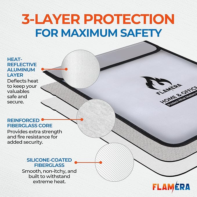 Fireproof and Water-Resistant Bag with Two Pockets and Secure Zipper – 15" x 11" Fireproof Money Bag, Heat Resistant up to 2000°F – Protects Documents, Cash, and Valuables for Home or Office