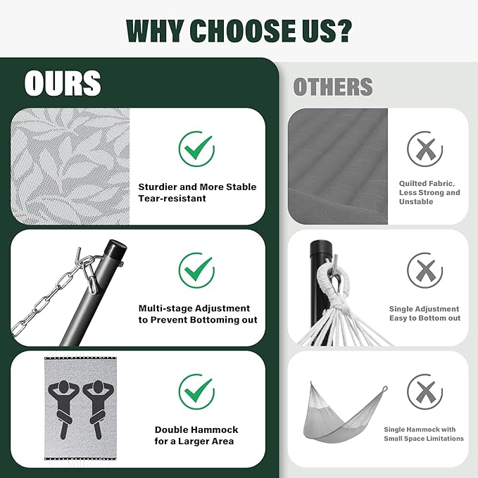 Patio Watcher 13 FT Quick Dry Textilene Hammock - Outdoor Double Hammock - Heavy Duty Hammocks for Outside - 450 lbs Capacity