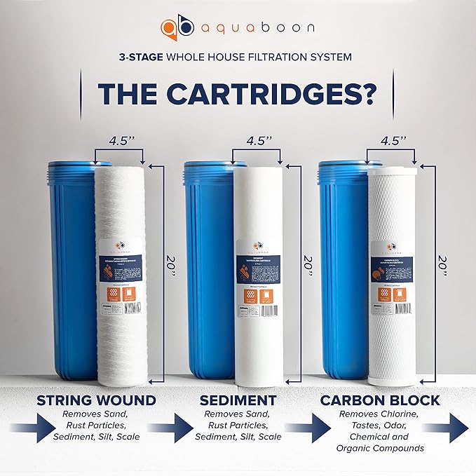 Aquaboon 3-Stage Whole House Water Filter System Against Chlorine & Sediment with 20x4.5 Water Filters Cartridges, Gauge & Release, Wrench, Bracket