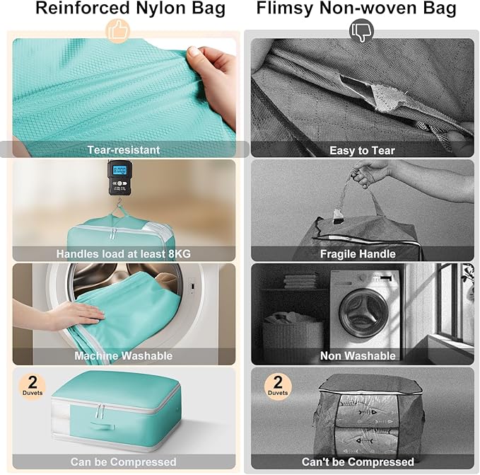 Comforter Storage Bag - Large Capacity Blanket Storage Bags 3-Layer Ultra Space Saving Self Compression Organizer, Washable Compression Bags for Storage Comforter Blanket, 4-Pack, Blue