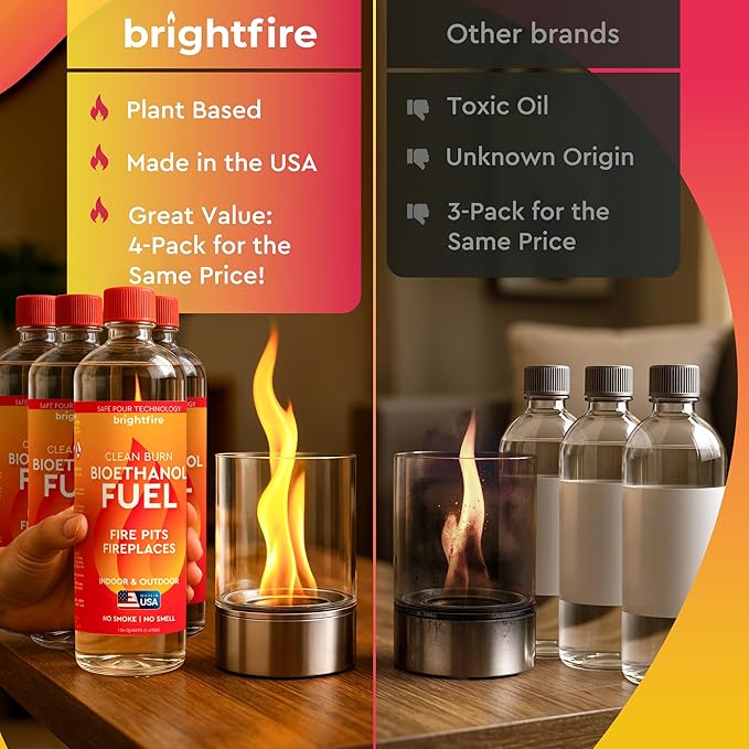 Bio Ethanol Fireplace Fuel 4 x 1L - Clean Burning & Odorless - USA Made Bioethanol Fuel for Tabletop Fire Pit, Fireplaces & Stoves – Indoor & Outdoor Use (4-Pack)