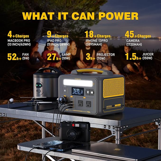 VTOMAN Jump 600X Portable Power Station 600W, 299Wh Solar Generator LiFePO4 Battery Power Station with 600W Pure Sine Wave (Surge 1200W) AC Outlet, PD 60W USB-C, 3x Regulated 12V/10A DC for Camping