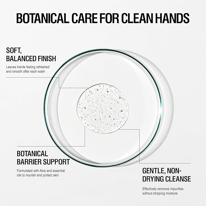 Grown Alchemist Revitalize Hand Wash Set (500ml) + Refill (1L)