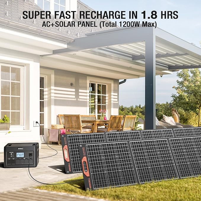 GRECELL Solar Generator 2400W Portable Power Station, 1843Wh UPS Backup LiFePO4 Battery Supply with 11 Outlets(4 2000W AC Outlets,2 PD100W), 2Hrs Quick Charge for Home Emergency RV Trip Van (H2400)