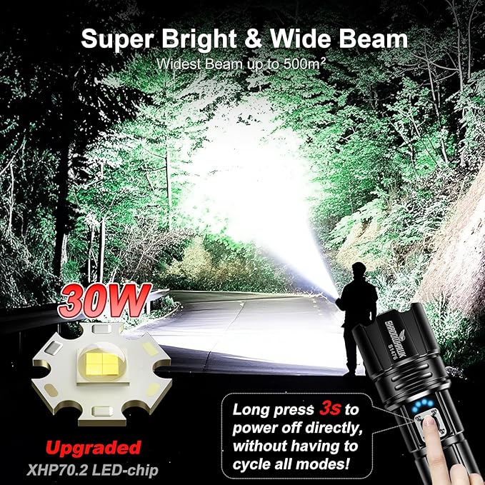 Flashlight 2000 High Lumens Rechargeable - 30W Super Bright LED Flash Light | 5000ft Beam & 12H Long Lasting USB C High Powered Handheld Police Flashlight for Home, Camping, Hiking, Emergency