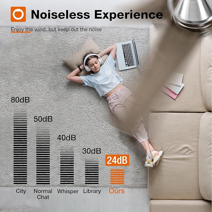 addlon Ceiling Fans with Lights, 42 inch Nickel Ceiling Fan with Light and Remote Control, Reversible, 3CCT, Dimmable, Noiseless, Small Ceiling Fan for Bedroom, Farmhouse, Indoor/Outdoor Use