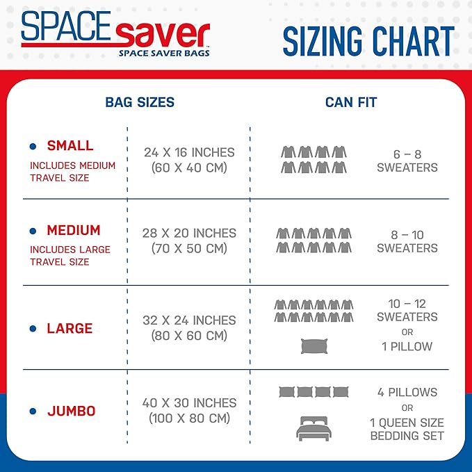 5 Pack Medium Vacuum Storage Bags for Comforters, Blankets & Clothes – Vacuum Sealed Compression Bags with Hand Pump – Space Saver Storage Bags for Bedding, Moving, Travel & Organization