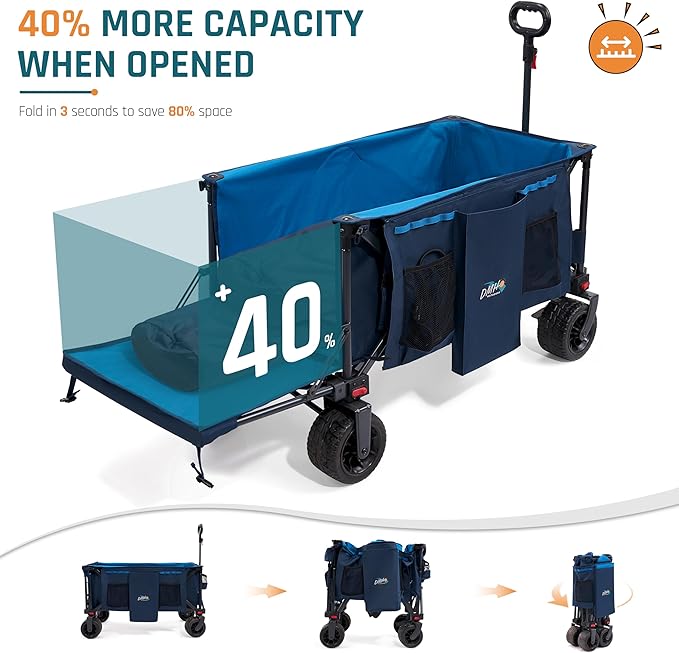 53.5" Extra Long Collapsible Wagon with Tailgate, 325lbs Heavy Duty Utility Folding Cart with All-Terrain 8"x 4.25" Big Wheels and Brakes, Foldable Beach Wagon for Garden Sports Camping Shopping