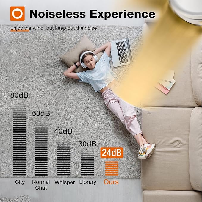 addlon Ceiling Fans with Lights, 32 inch White Ceiling Fan with Light and Remote Control, Reversible, 3CCT, Dimmable, Noiseless, Small Ceiling Fan for Bedroom, Farmhouse, Indoor/Outdoor Use