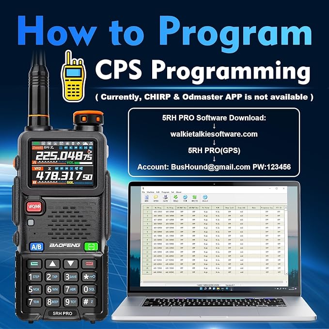 BAOFENG 5RH PRO GPS 10W Tri Band Ham Radio Long Range Handheld Two Way Radio,640CH,NOAA Weather Receiver,Walkie Talkies with Earpiece,USB-C Rechargeable 2500mAh Battery,Upgrade of baofeng 5RM,2 Pack