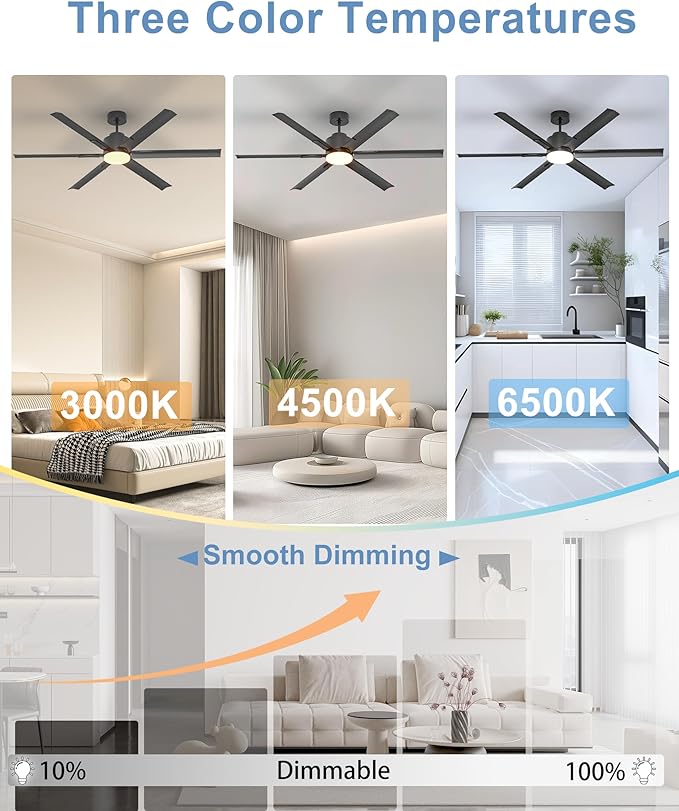 JAYNLT 72 Inch Ceiling Fan with Light,Industrial LED Fan Lights with 6 Aluminium Blades,Large Ceiling Fan - Remote/APP Control, Air Reversible 6 Speed 3 Colors Noiseless DC Motor for Porch,Garage