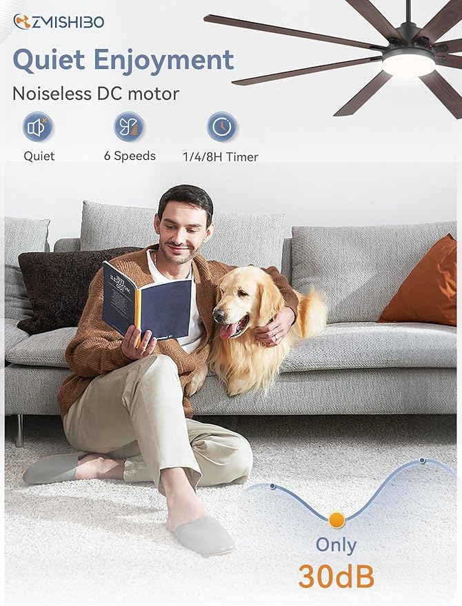 80 Inch Ceiling Fans with Lights and Remote , Indoor/Outdoor Industrial Ceiling Fan with Large LED Panel, Quiet Reversible DC Motor, 6-Speeds, 3CCT, Black Ceiling Fans for Patio, Livingroom, Garage