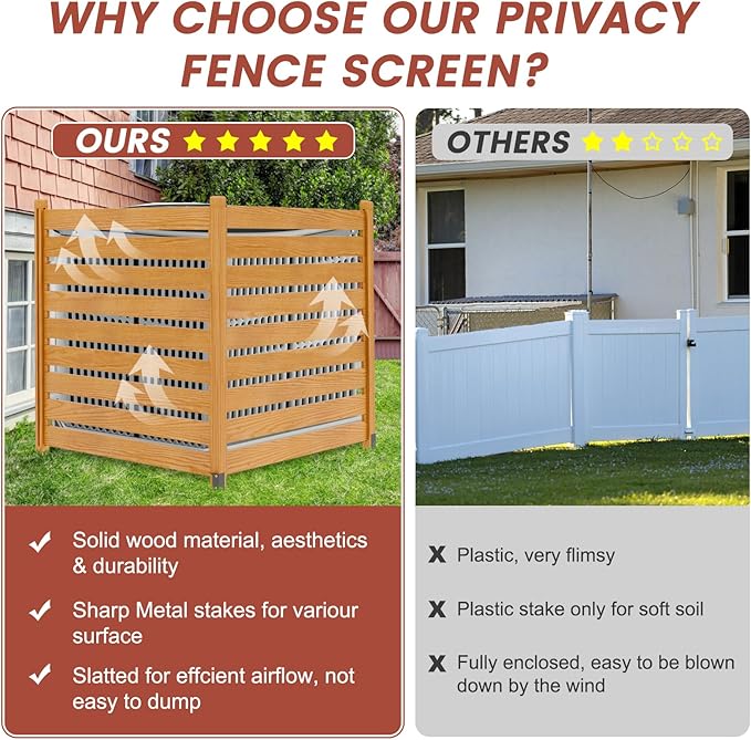 LILYPELLE 48in W x 48in H Air Conditioner Fence, 2 Panels Outdoor Wooden Fence Privacy Screen with Metal Stakes, Trash Can Pool Equipment Enclosure Outside Panels Decorative Fences