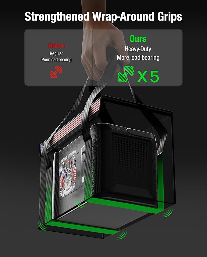 Fireproof Explosionproof Lipo Battery Safe Bag - Large Capacity Ebike Battery Storage Guard Pouch for Charging & Storage - Waterproof Protective Case for Ebike & Lithium Batteries(14x7.9x9.4 Inches)