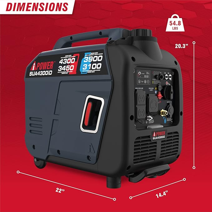 A-iPower 4300-Watt Dual Fuel Portable Inverter Generator, RV Ready Lightweight w/CO Sensor for Backup Home Use, Tailgating & Camping, CARB Compliant (SUA4300iD)