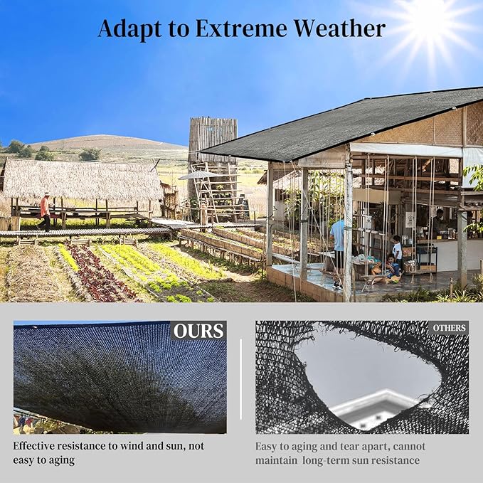 Garden 50% Shade Cloth, 20 x 30FT Sun Shade Mesh Tarp with Reinforced Grommets, Durable HDPE Material Outdoor Shade Cloth for Plants, Greenhouse, Pergola and Backyard Patio Sunshade