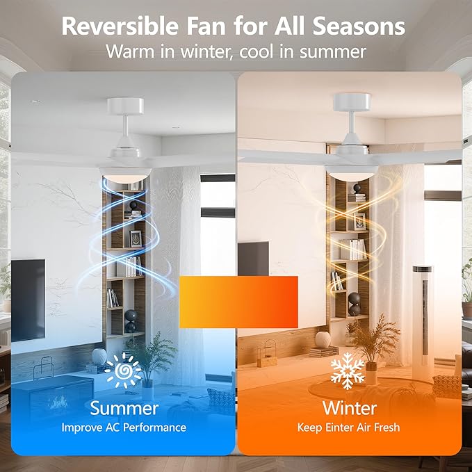 52 Inch Ceiling Fan with Light and Remote, 4 Blades, Quiet DC Motor, Reversible Fan with Dimmable LED Light, for Bedroom Living Room (White)