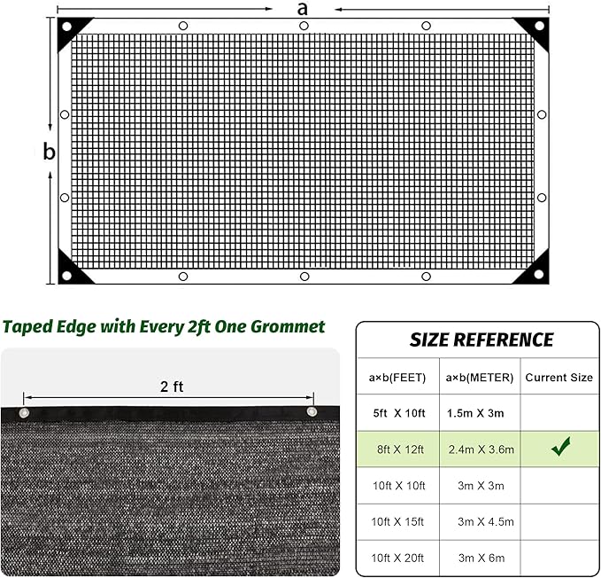 Garden expert 75% Black Shade Cloth 8x12FT Taped Edge with Grommets Sun Net Mesh for Garden Patio Backyard UV-Resistant