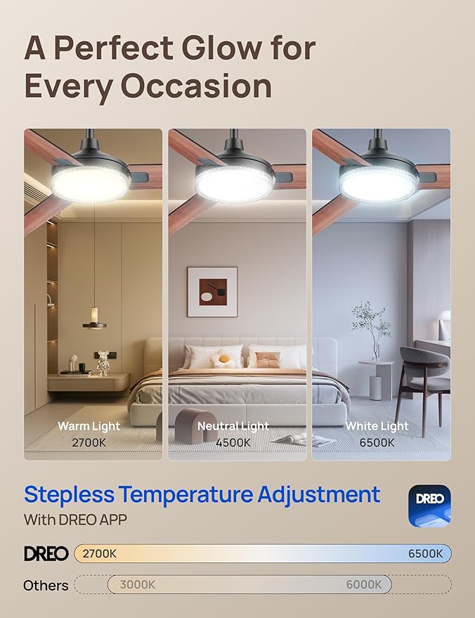 Dreo Smart Ceiling Fans with Lights, 52 Inch Black Ceiling Fan, 12 Speeds & 3 Fan Modes, Stepless Color Tones, Dimmable LED Light, 1-12H Timer, Quiet DC Motor, Remote/APP/Alexa/Wall Switch Control