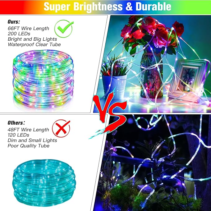 66Ft LED Rope Lights Outdoor, 18 Colors Changing String Lights Plug in with Remotes, Waterproof 200 LEDs Multicolor Fairy Light, RGB Christmas Rope Lighting for Bedroom Garden Halloween Decor