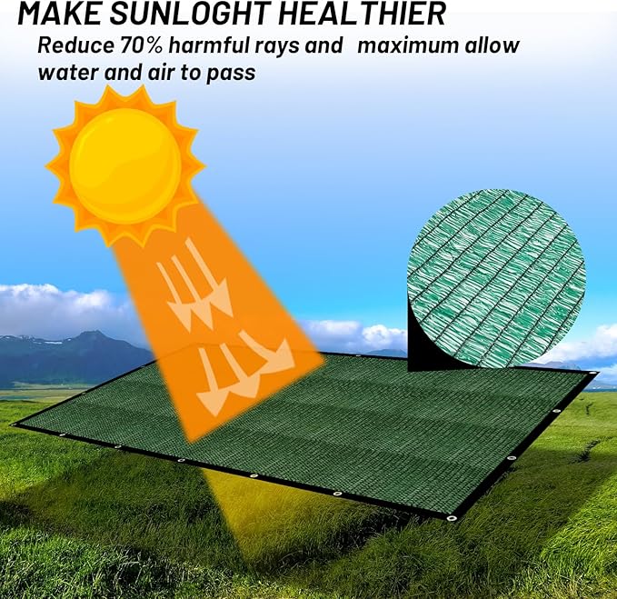 Cool Area 70% Sun Shade Cloth Mesh Tarp with Grommets for Plant Cover 10x12ft Patio Canopy Garden Pergola Greenhouse Car Barn Kennel Green