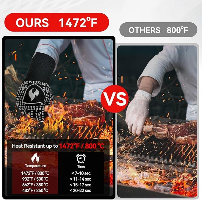 BBQ & Grill Gloves, Oven Gloves, 1472°F Silicone Oven Mitts Heat Resistant Grilling Gloves Fireproof Non-Slip for Barbecue Cooking Baking Smoking, 1-Pair Gray（L）