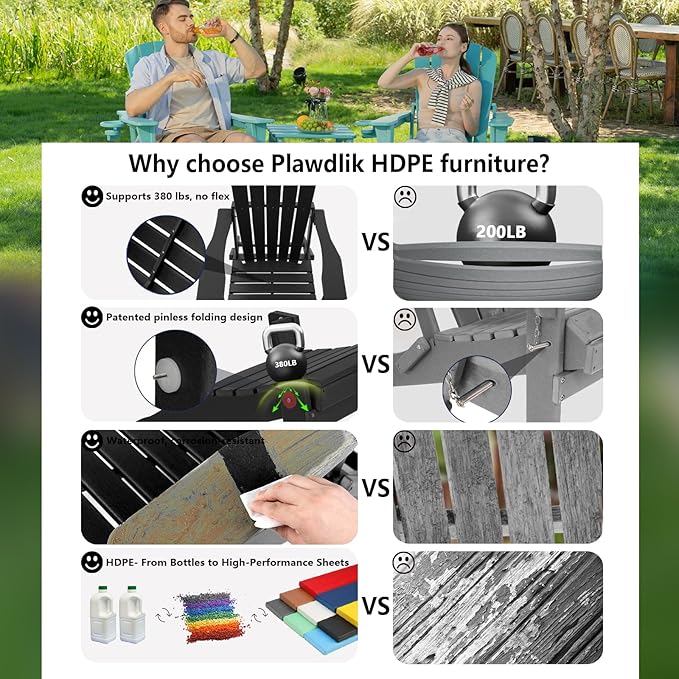 Folding Adirondack Chair Set of 4, Cup Holder，Wooden Textured ，Heavy All-Weather HDPE Comfortable Set Poolside Backyard Lawn Black