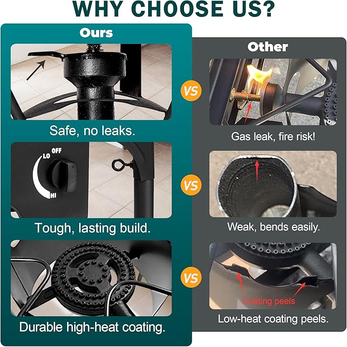 3 Burner Propane Gas Stove for Outdoor Cooking| 225,000 BTU High-Pressure Heavy-Duty Camping Stove with Regulator, Detachable Legs | Portable for Backyard Cooking, BBQ, Baking and Frying