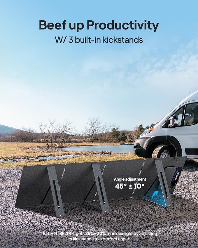 BLUETTI Elite 100 V2 Portable Power Station with 200W Solar Panel (ships separately), 1024Wh Solar Generator w/ 4 1800W AC Outlets, for Camping, Emergencies, Backup Power (2025 New)