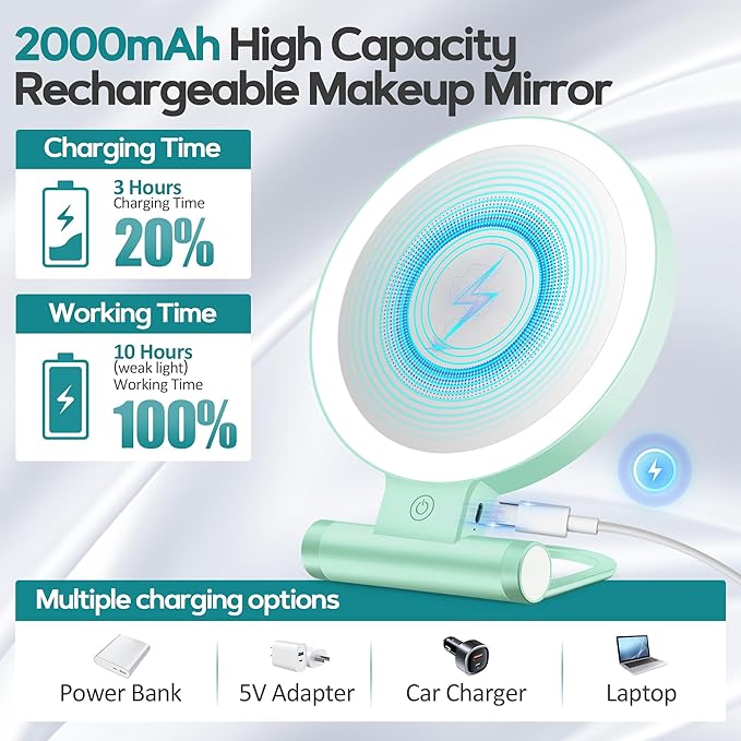 B Beauty Planet Magnifying Mirror with Light 30X, Double-Sided 1X/30X Magnifying Makeup Mirror with Tweezer, 2000mAh 3 Colour Modes with Adjustable Brightness,Foldable Travel Mirror(Mint Green)