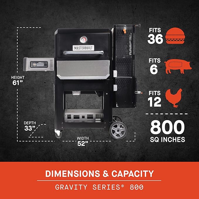 Masterbuilt® Gravity Series® 800 Digital Charcoal Grill, Griddle and Smoker with Digital Control, App Connectivity and 800 Cooking Square Inches in Black, Model MB20040221