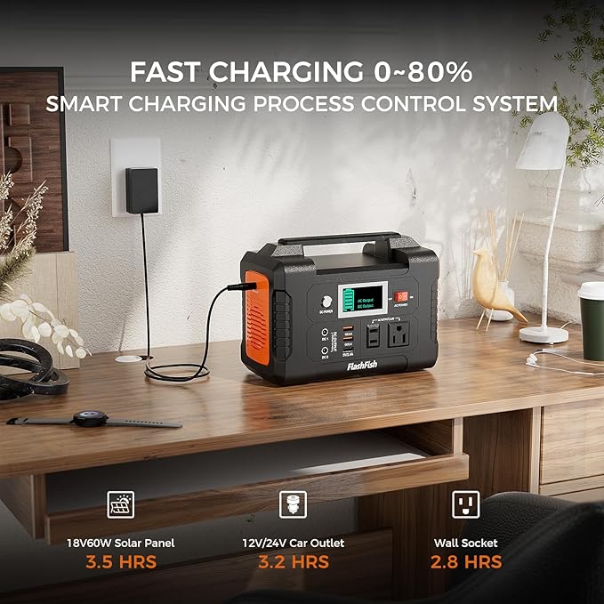 200W 151Wh Portable Power Station + 60W 18V Foldable Solar Panel