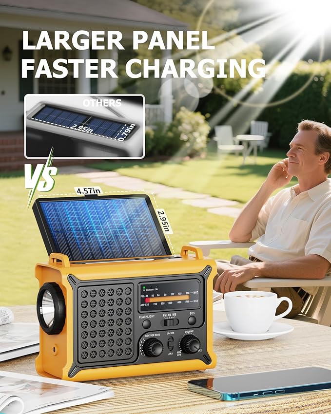 Emergency Weather Radio with Large Solar Panel, Efficient Hand Crank & Real 12000mAh Battery | AM/FM/NOAA Bands, LED Flashlight, Reading Lamp, SOS Alarm & Phone Charger for Camping, Blackout, Survival