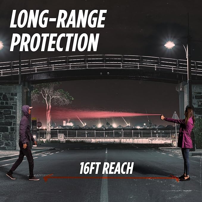 Guard Dog Security Pepper Spray Keychain Self Defense for Women and Men, Safety Twist Top to Prevent Accident,16 feet Range, Small, Mini Pepper Spray, Made in USA