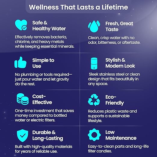 Gravity Water Filter System 2.25 Gallons NSF Certified - AISI 304 Stainless Steel Countertop Water Filtration with 2 Smart (Black) Carbon Filter Elements & Stainless Steel Water Spigot